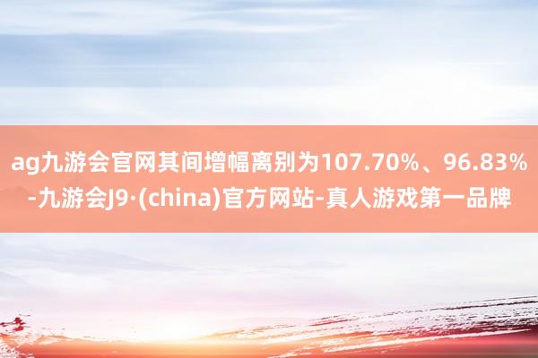 ag九游会官网其间增幅离别为107.70%、96.83%-九游会J9·(china)官方网站-真人游戏第一品牌